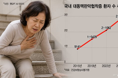 "조금만 올라도 금방 숨차"…갑자기 버거워진 계단, '이 병' 신호? 썸네일