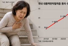 "조금만 올라도 금방 숨차"…갑자기 버거워진 계단, '이 병' 신호?