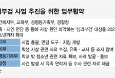 한국도 청소년 심리부검 본격 가동…"친구·형제자매 면담도"