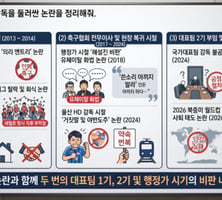 "사람보다 낫네" 월드컵 해설가 등극한 AI… 허위 정보 확산 경고도
