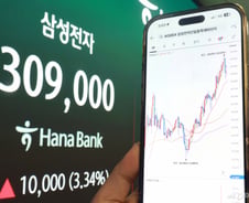 [우보세]도박판된 증시, 이게 생산적금융인가