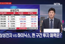 [여의도 클라쓰] 'LS ELECTRIC, 케이씨텍, 로킷헬스케어' 클라쓰 올릴 종목은?