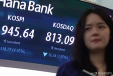 기준금리 인상에 투자심리 악화…코스피 이어 코스닥도 매도 사이드카