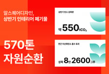 인테리어 현장 폐기물의 자원순환…"탄소 배출량 550톤 줄였다"