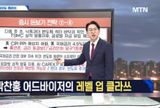 [여의도 클라쓰] 'S-OiI, 티엠씨, LG전자' 클라쓰 올릴 종목은?