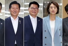 與, 김민석·정청래 등 당 대표 예비후보 5인 확정…최고위원은 14명