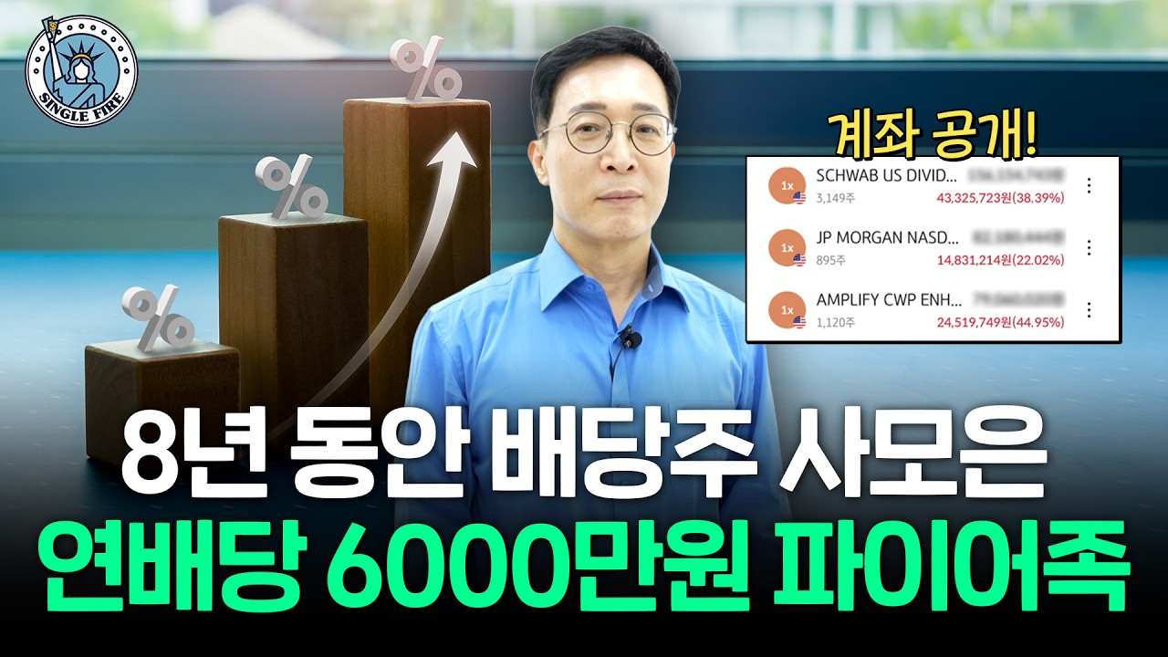 "4억원으로 파이어 가능!" 월 500만원 배당 받는 50대의 파이어 전략[싱글파이어] 썸네일